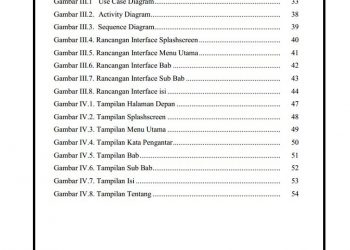 Cara membuat daftar gambar