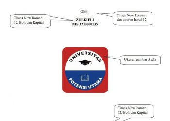 Format cover makalah