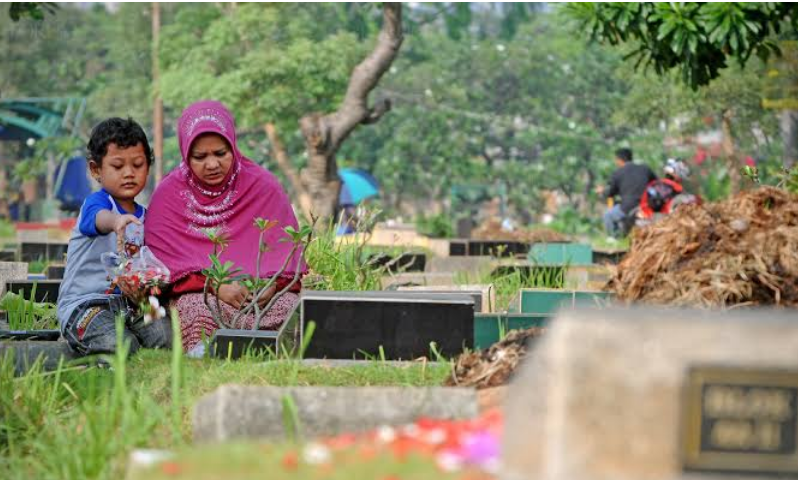 Hukum Ziarah Kubur