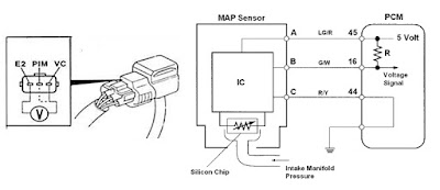 skema kabel terminal sensor map